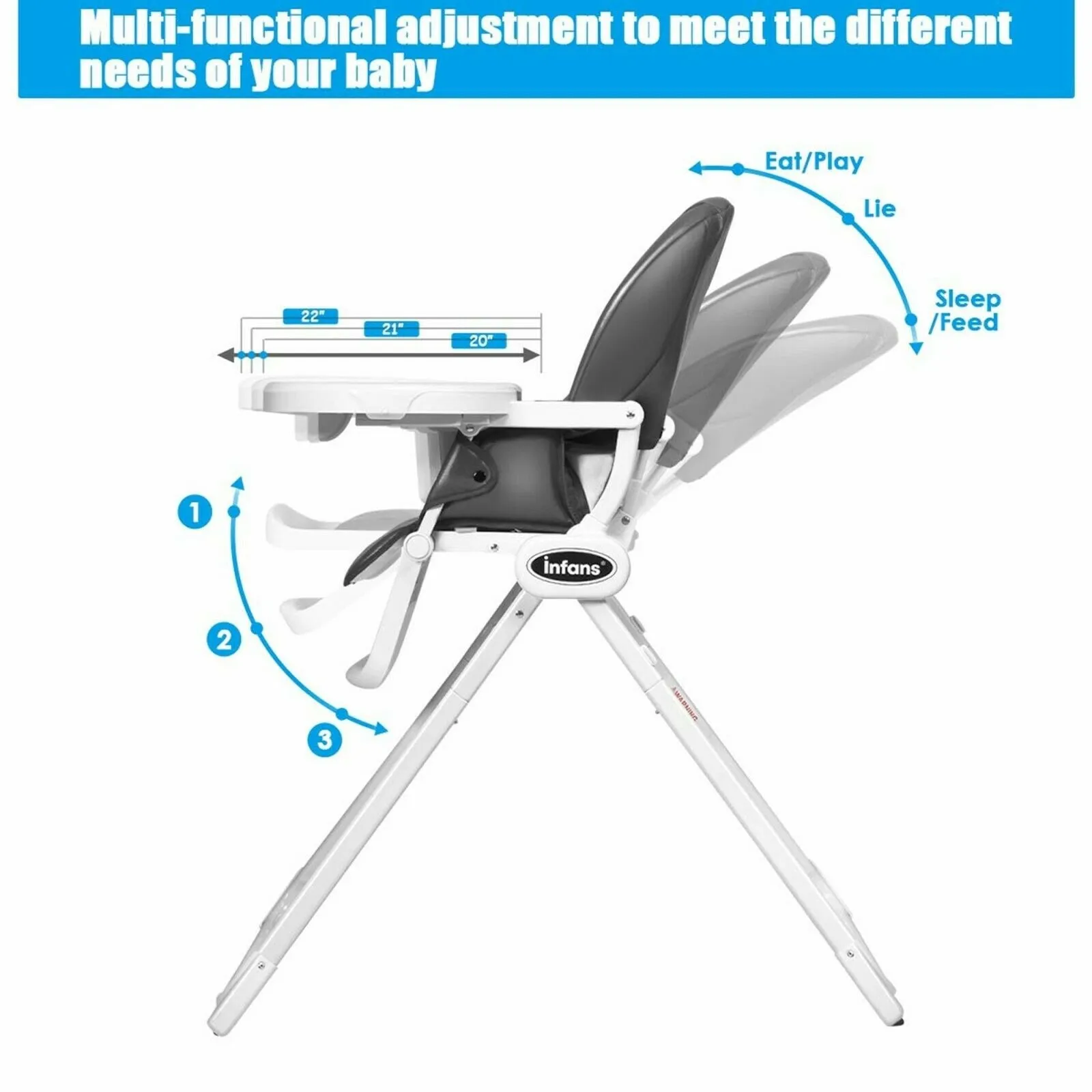 New Baby Stroller with Car Seat Travel System High Chair Playard Infant Combo